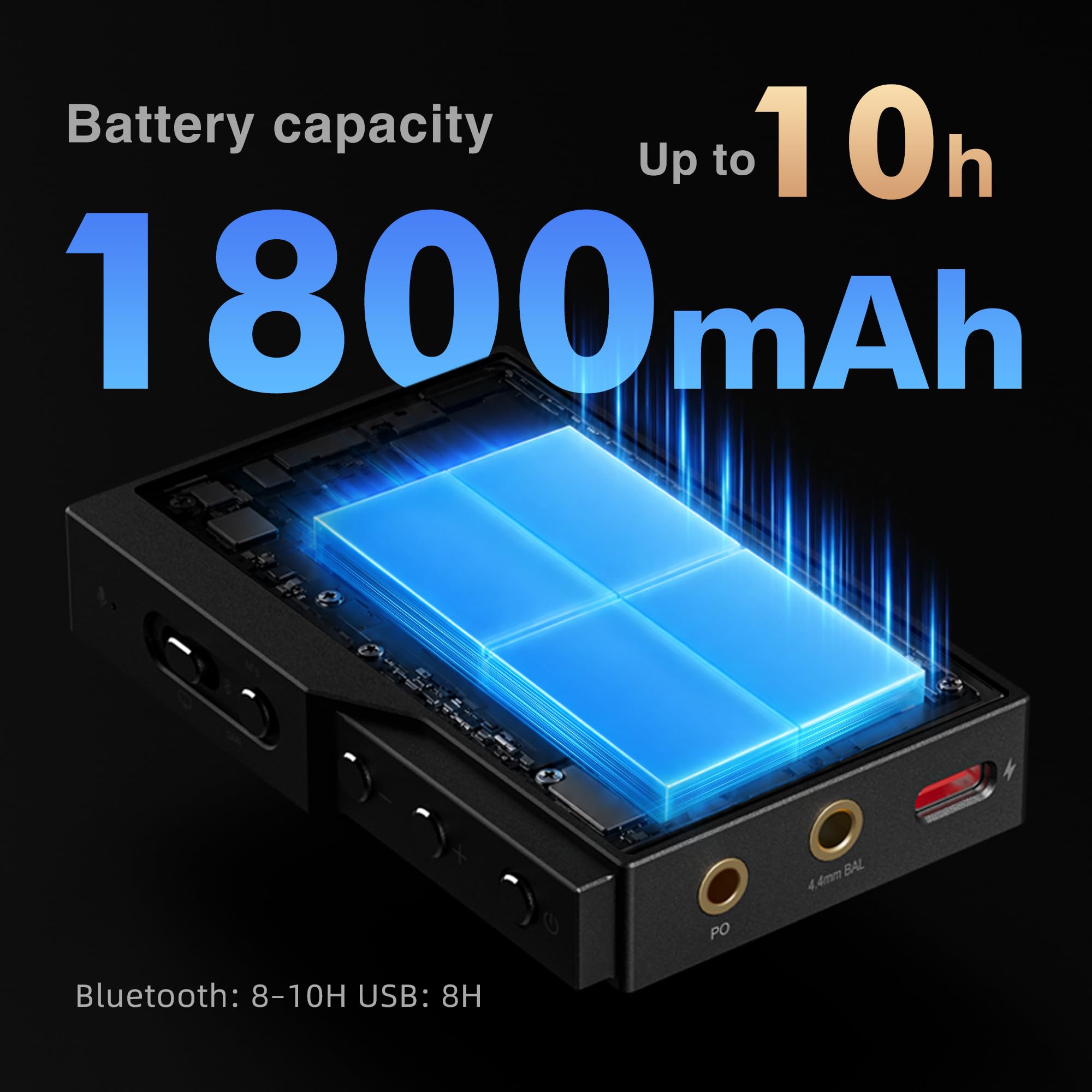 Amazon.com: Questyle M18i Max Bluetooth 5.4 Headphone Amplifier