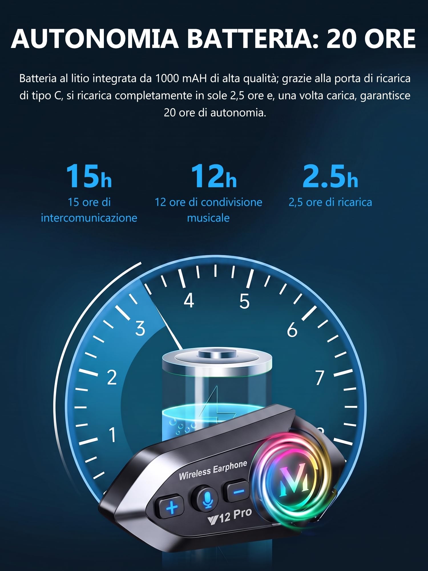 Interfono Moto Auricolare Bluetooth 500M Sistema di Comunicazione - Singolo