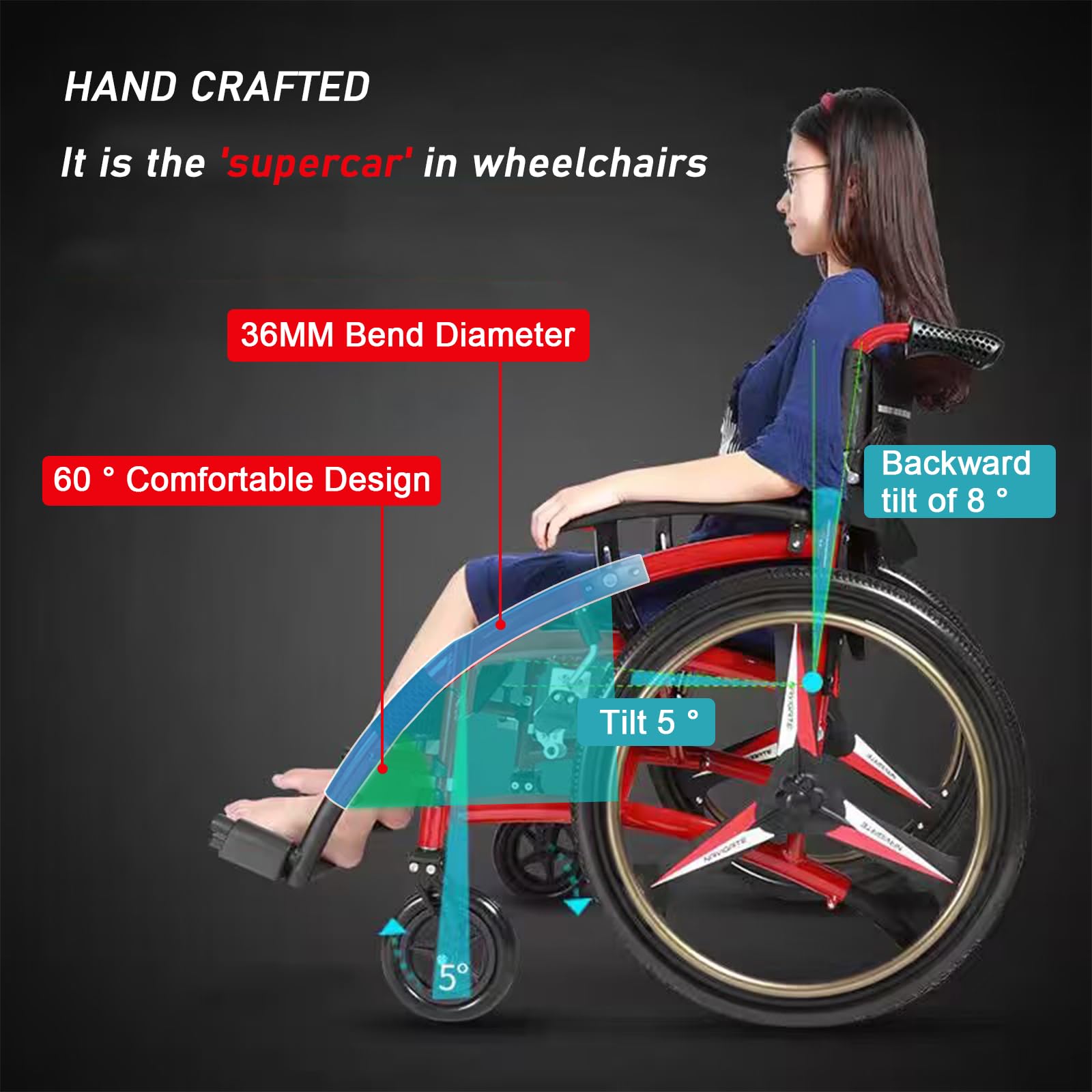 Silla De Ruedas Deportiva Todo Terreno,Silla de Ruedas Plegable Ultra-Ligera de Aluminio con Freno,sillas de Ruedas manuales autopropulsadas,diseño de Doble Freno