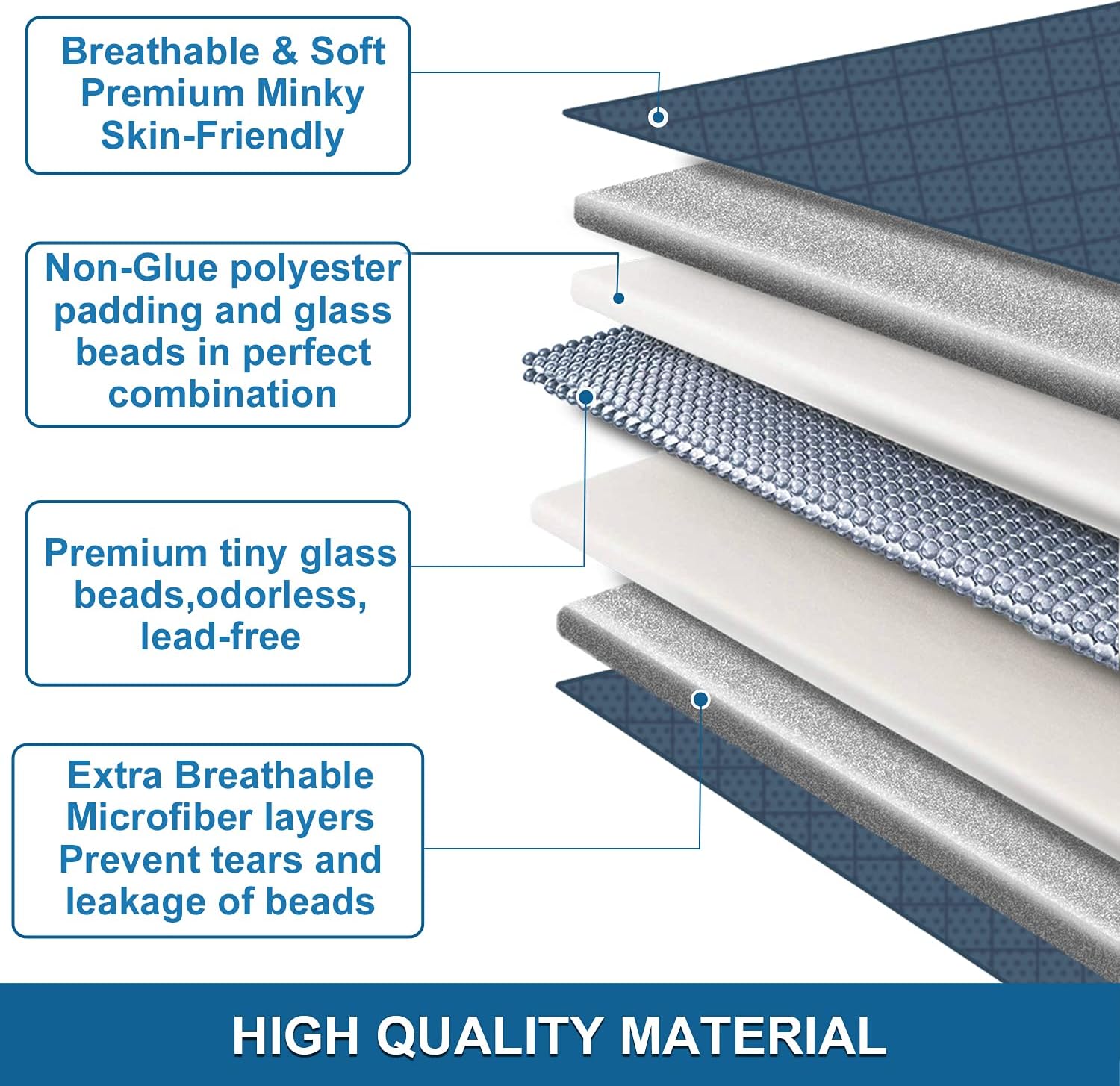 One-Day Sale: Up to 80% Off Huloo Sleep Weighted Blanket Queen 15lbs for Adult(60×80,Navy Blue) Breathable Soft Minky Weighted Throw Blanket for All Season,Heavy Blanket with Premium Glass Beads 🔥 Flash Sale Huloo Sleep Weighted Blanket Queen 15lbs for Adult(60×80,Navy Blue) Breathable Soft Minky Weighted Throw Blanket for All Season,Heavy Blanket with Premium Glass Beads