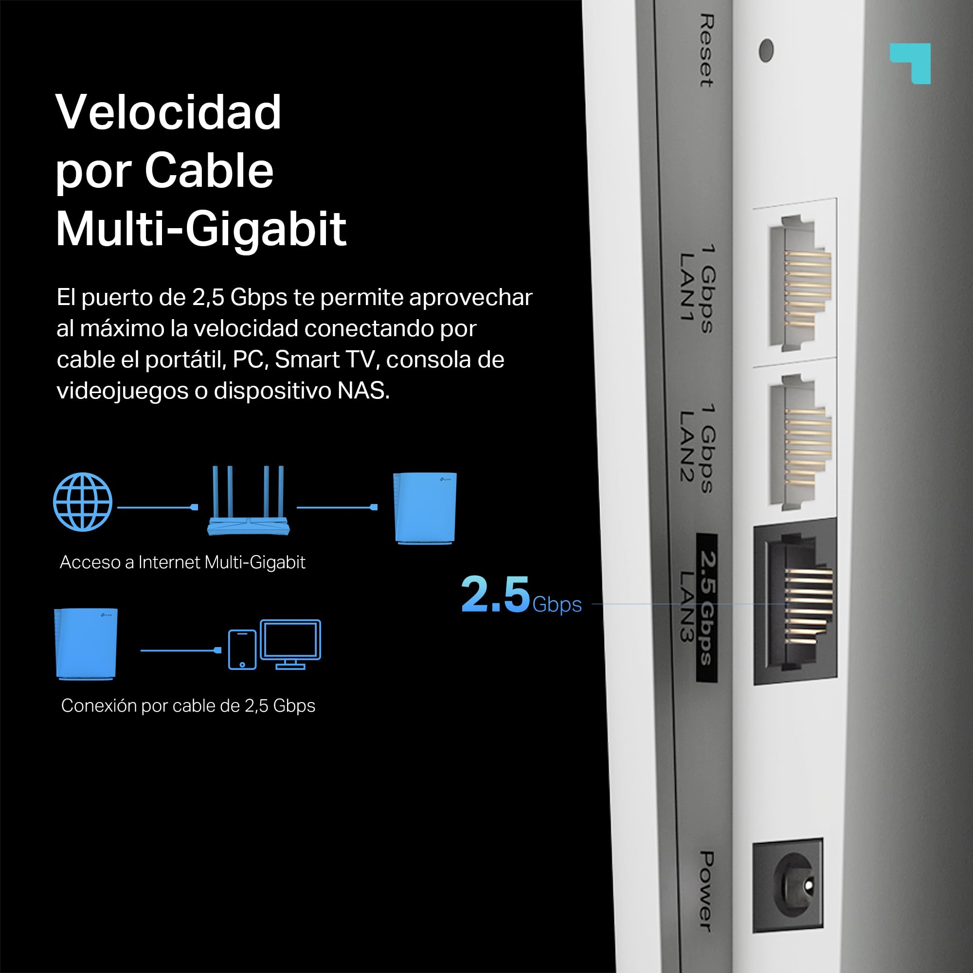 TP-Link RE900XD - Repetidor WiFi 6, AX6000, Doble Banda, Diseño Vertical | Amplificador de Señal WiFi. Puerto Ethernet. Compatible con EasyMesh. Botón WPS para Configuración Fácil. App Tether.