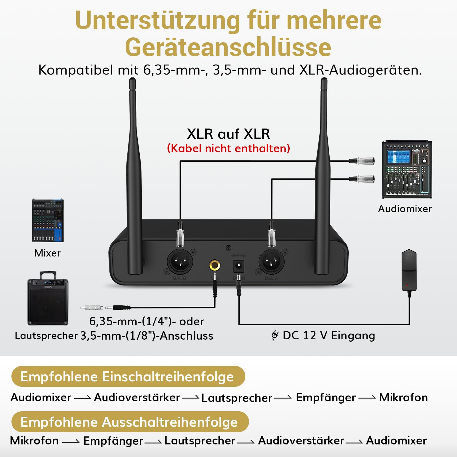 TONOR Dual Funkmikrofonen System kabellos, drahtloses Karaoke Mikrofon Set Wireless Microphone Handmikrofon dynamisch mit Empfänger, 60 m für Hochzeit Party Kirche Vortrag Bühne Reden TW350 Schwarz