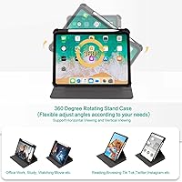 Vista 3 de Funda para iPad (A16) 11ª/10ª generación de 10.9 pulgadas 2025/2022, piel sintética con soporte giratorio de 360 grados, cubierta protectora de TPU