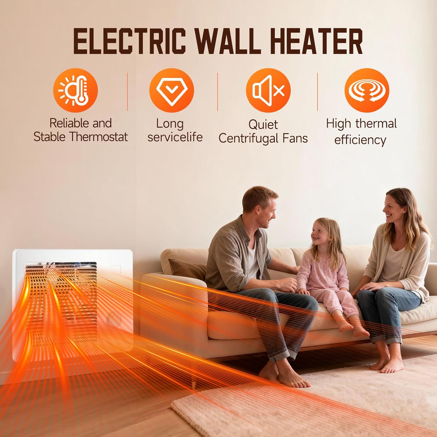 Model 174 Wall Heater with Built-In Adjustable Thermostat, Quiet Copper Motor,120/240V Hardwired Electric Space Heater,750/1500W Dual Heat