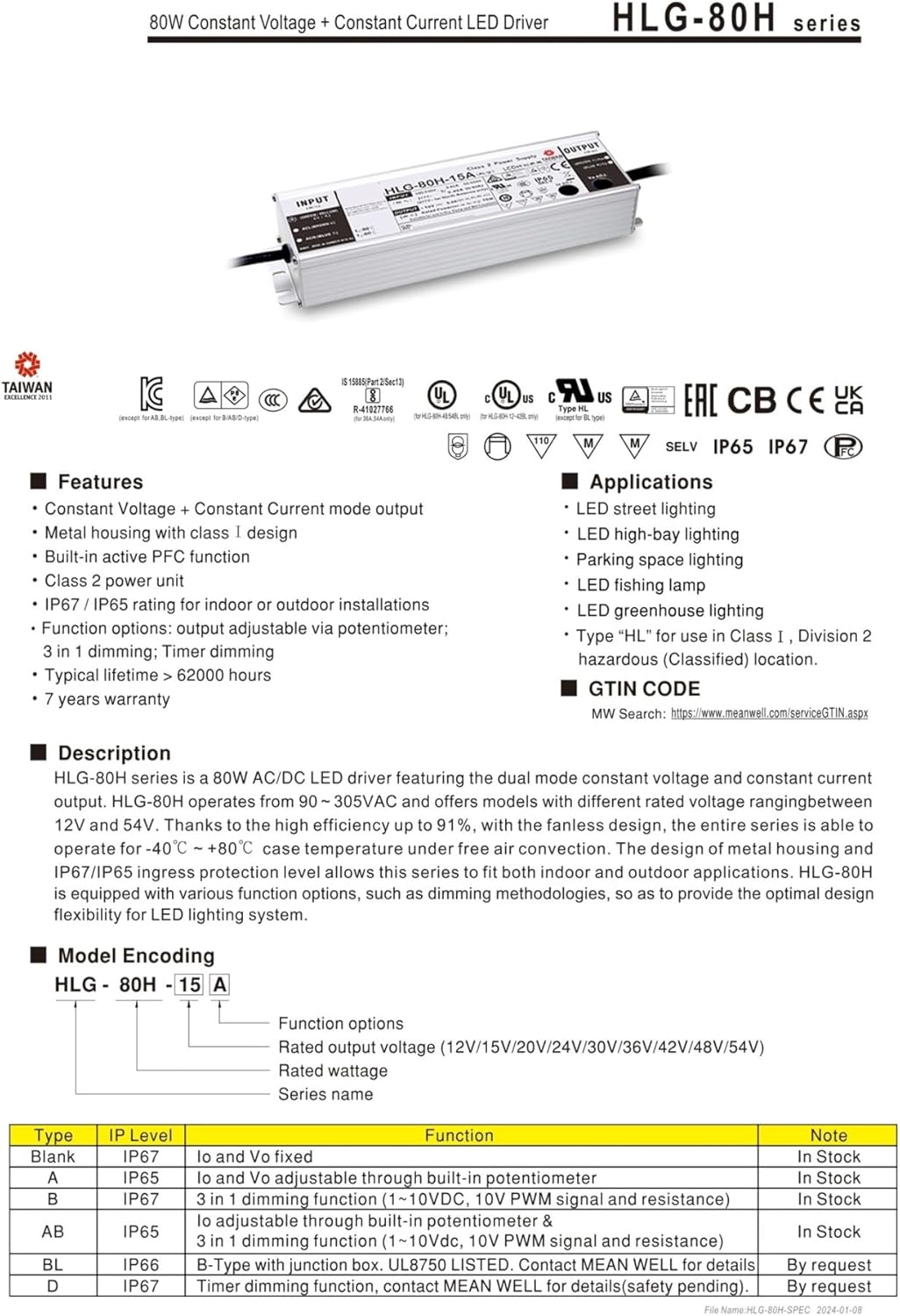LED Power Supply HLG-80H-12B HLG-80H-20B HLG-80H-24B HLG-80H-30B HLG-80H-36B HLG-80H-48B HLG-80H-54B 80W(HLG-80H-54B)