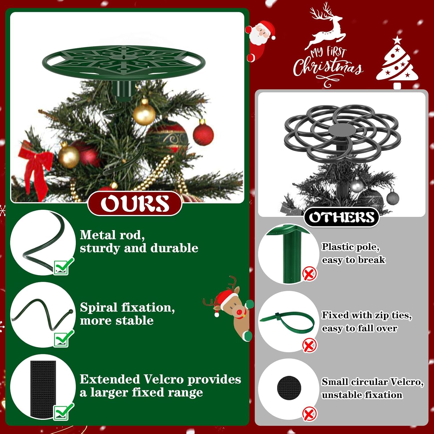 Christmas Tree Topper Holder, Universal Twist On Tree Topper Stabilizer, Christmas Tree Topper Support Stand with Metal Green Support Rod for Stabilizing Tree top Ornaments - Image 5