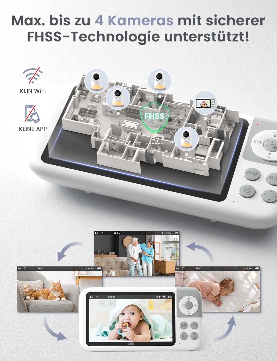 GHB Babyphone mit Kamera 5'' HD IPS Bildschirm 720P 3050mAh VOX Modus 3X Zoom Nachtsicht Gegensprechfunktion 8 Wiegenlieder 4 Kamera Unterstützt
