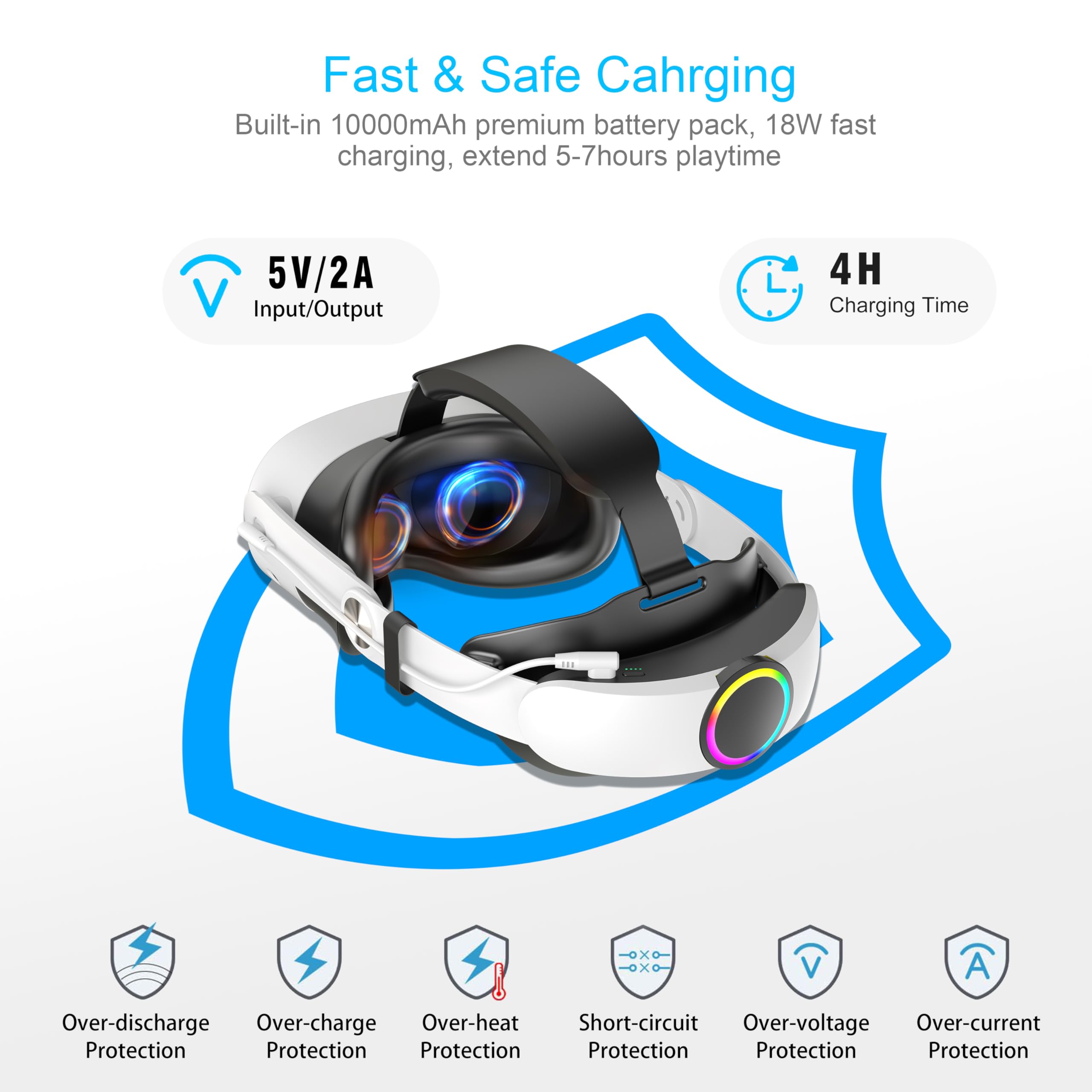 Battery Head Strap Compatible with Meta Quest 3/Quest 3S,10000mAh Battery Pack, Extend Playtime and Enhanced Comfort,Reduce Facial Stress,Adjustable RGB Lighting