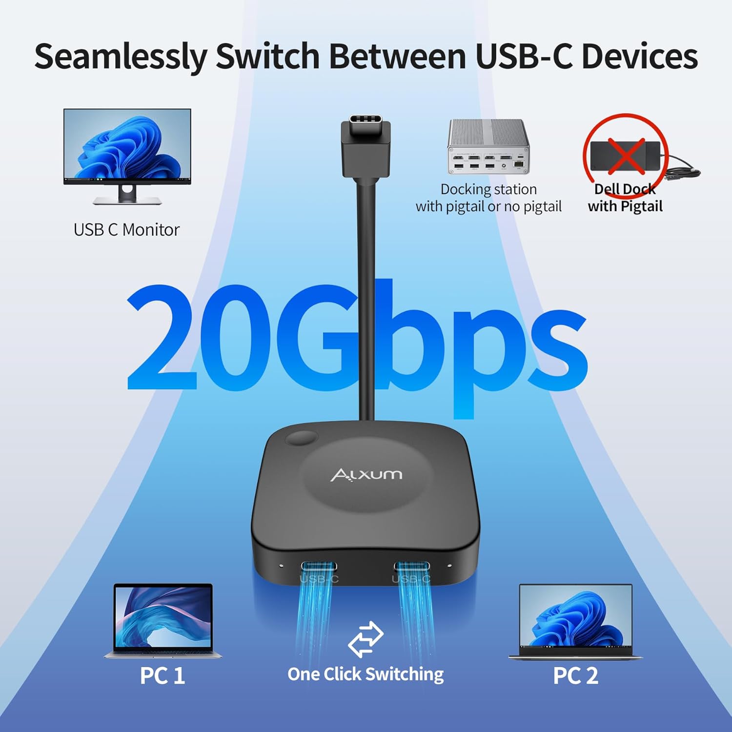 Alxum 20Gbps USB C Switch 2 Computers, USB-C Switcher for USB-C/Thunderbolt 4 Monitor or Dock, 8K@30Hz/4K@144Hz Display, PD 3.1 140W Charging, USB-C Switch with Remote, Gaming Laptops Tablets Phones