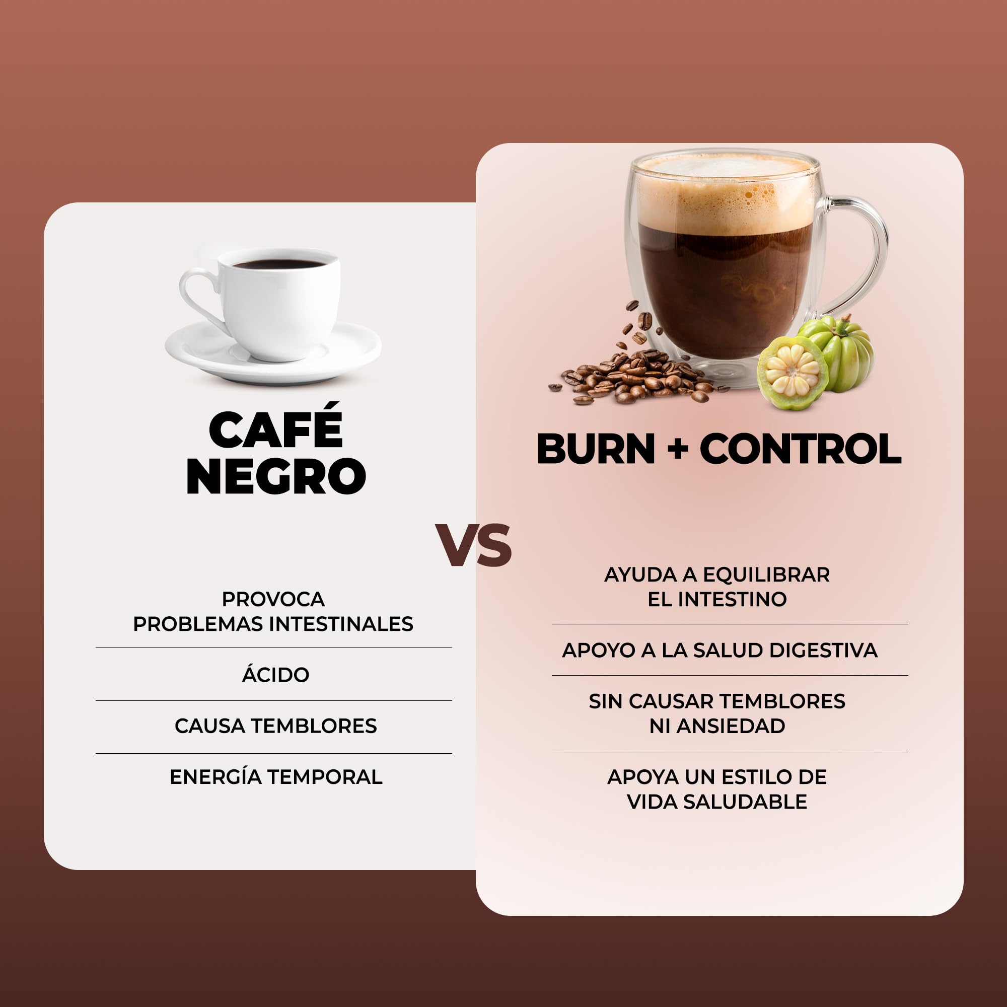 Café Marita Burn Control Café Funcional para Control de Peso, Saciedad y Reducción de Hinchazón 100g rinde hasta 66 dosis.