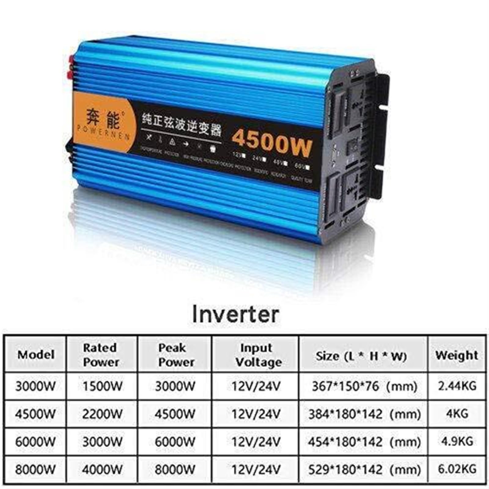 3000W / 4500W / 6000W / 8000W / 12000W Przetwornica prądu Konwerter 12V/24V 230V Czysta fala sinusoidalna z 2 wtyczkami AC i 1 portami USB, wskaźnik napięcia LCD (kolor: 4500 w
