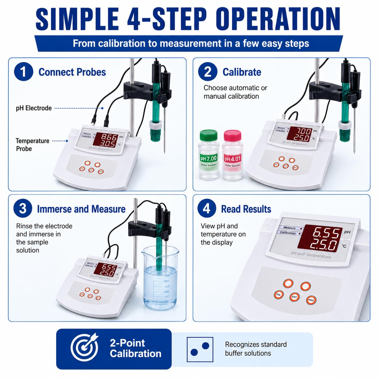 Misuratore di pH per laboratorio ed ecologia, calibrazione automatica dell'acidità con calibrazione a 2 punti, intervallo di pH 0,00-14,00, display LCD per test ambientali