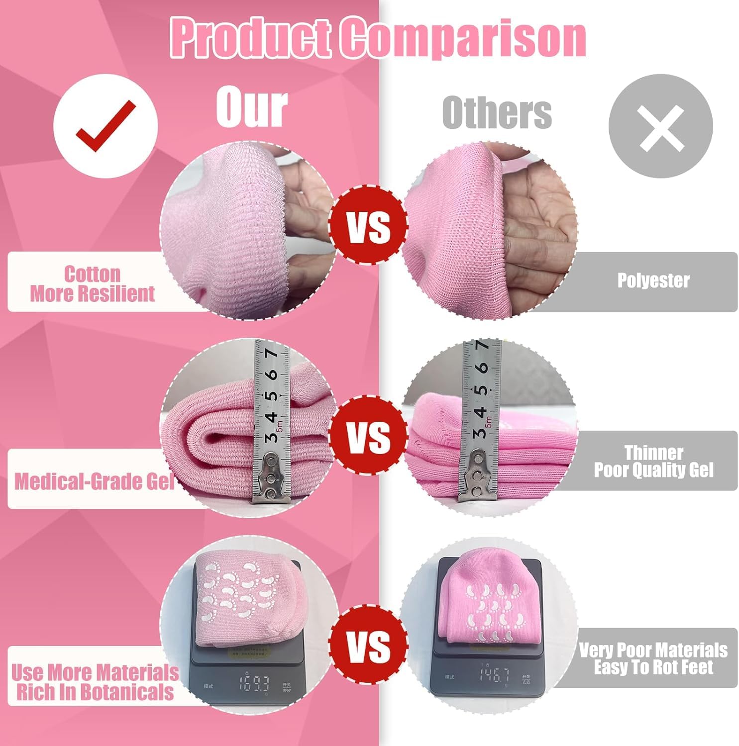RIOMTRIC Moisturizing (2 PAIR) Silicone Spa Gel Socks for Women & Men Crack Heel Repair Socks with Natural Oil & Vitamin E for Dry Cracked Feet (Multicolor) 2 PAIR - Image 5 thumbnail
