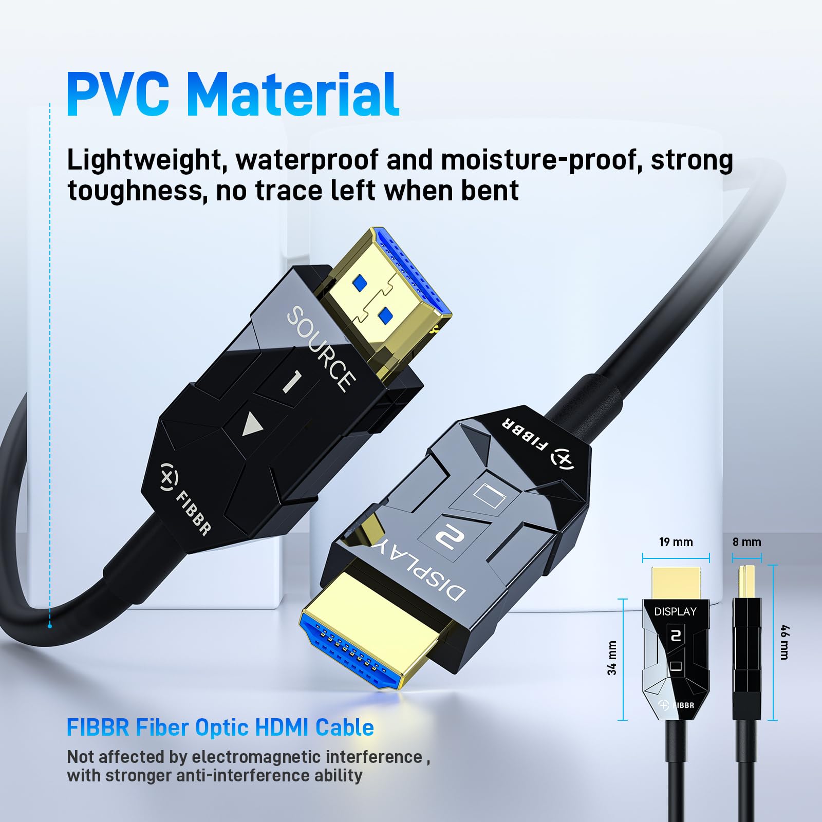FIBBR 8K HDMI 2.1 Cable de Fibra Óptica 12M, 48Gbps Ultra Alta Velocidad HDMI Cable Activo AOC, 8K@60Hz 4K@120Hz/144hz HDR Efectos de Sonido Dolby Dinámicos para Cines en Casa, Entusiastas del Juego