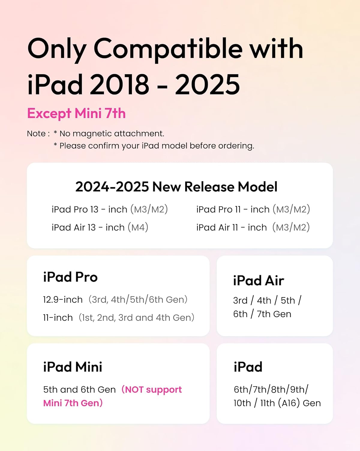 Compatibility chart for Metapen D1 showing compatible iPad models from 2018-2025, including iPad, iPad Air, iPad Pro, and iPad Mini, and explicitly stating incompatibility with iPad Mini 7th Gen.