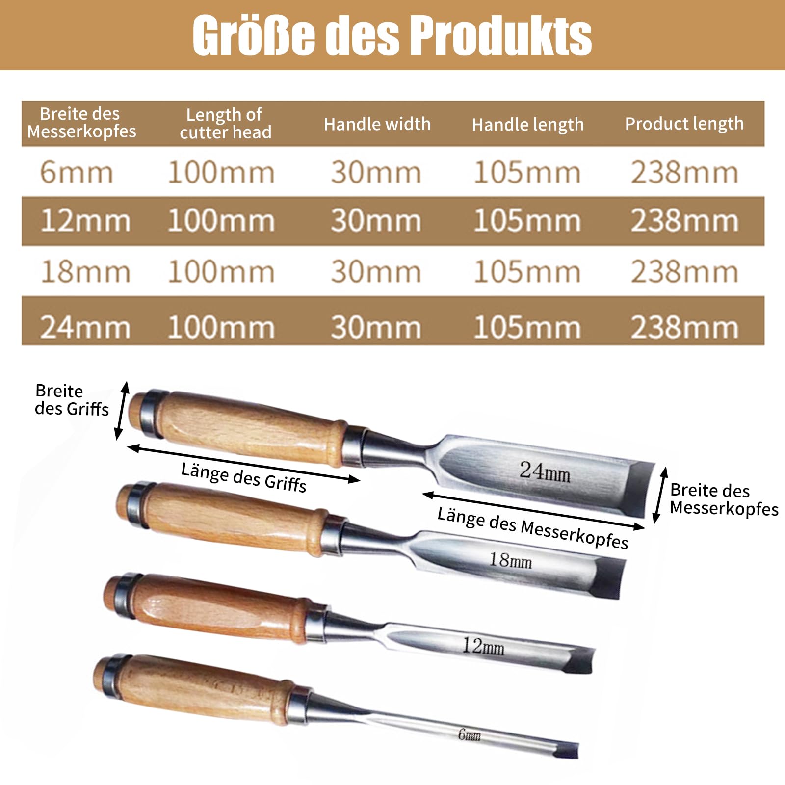 Set di 4 scalpellini per legno, rotondi, curvi, in acciaio CR-V, bordo semicircolare da 8 mm, 12 mm, 18 mm, 24 mm, per lavori manuali (bordo interno)