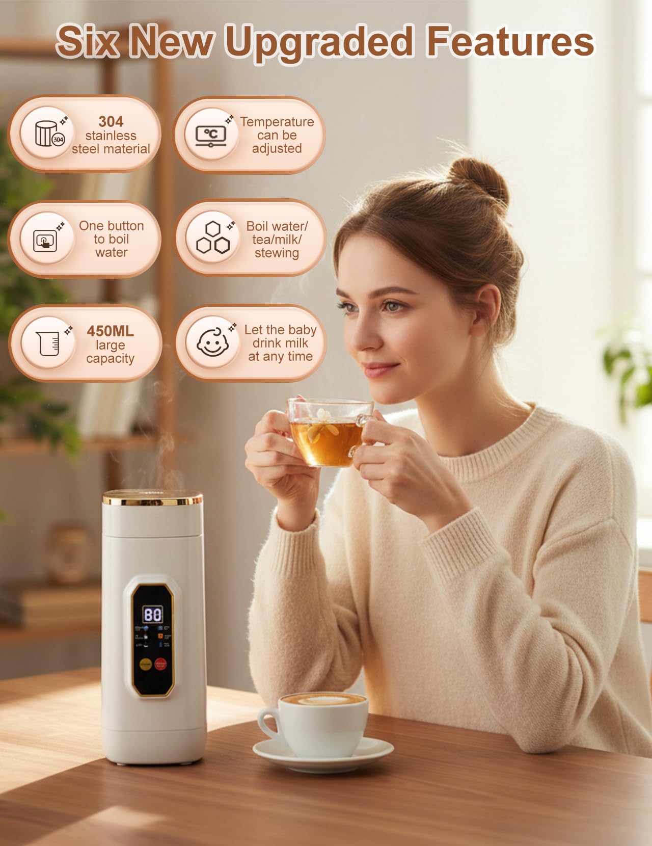 Mały Czajnik Podróżny, 450 ML Mini Czajnik z 6 Ustawieniami Temperatury Wyświetlacz LED Temperatury w Czasie Rzeczywistym Przenośny Czajnik Elektryczny do Herbaty, Mleka dla Niemowląt, Kawy