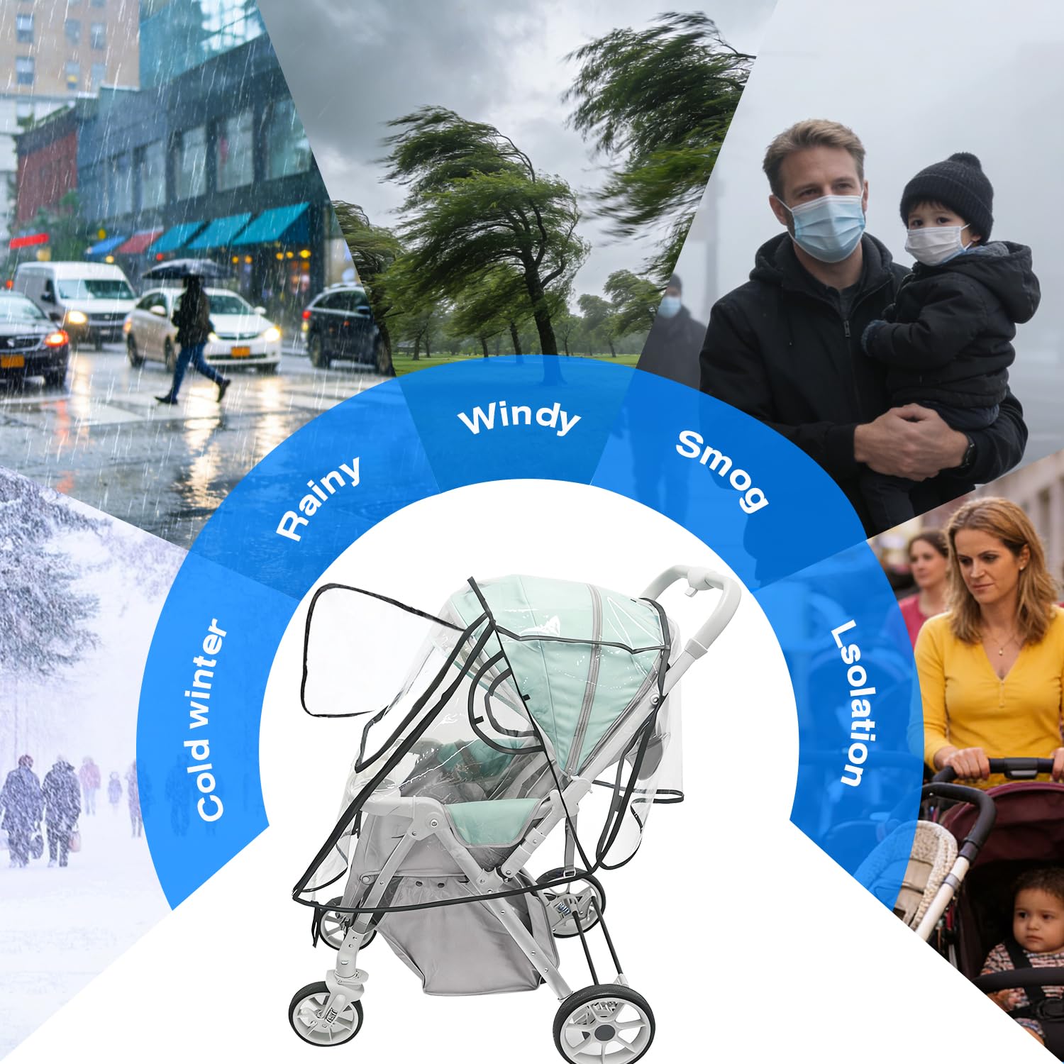 TUPI Stroller Rain Cover, All Seasons Protection for Walking, Camping, Universal Baby Travel Gear, Transparent Stroller Poncho, Baby Stroller Weather Shield for Outdoor Protection from Rain, Snow, Wind & Dust - 5