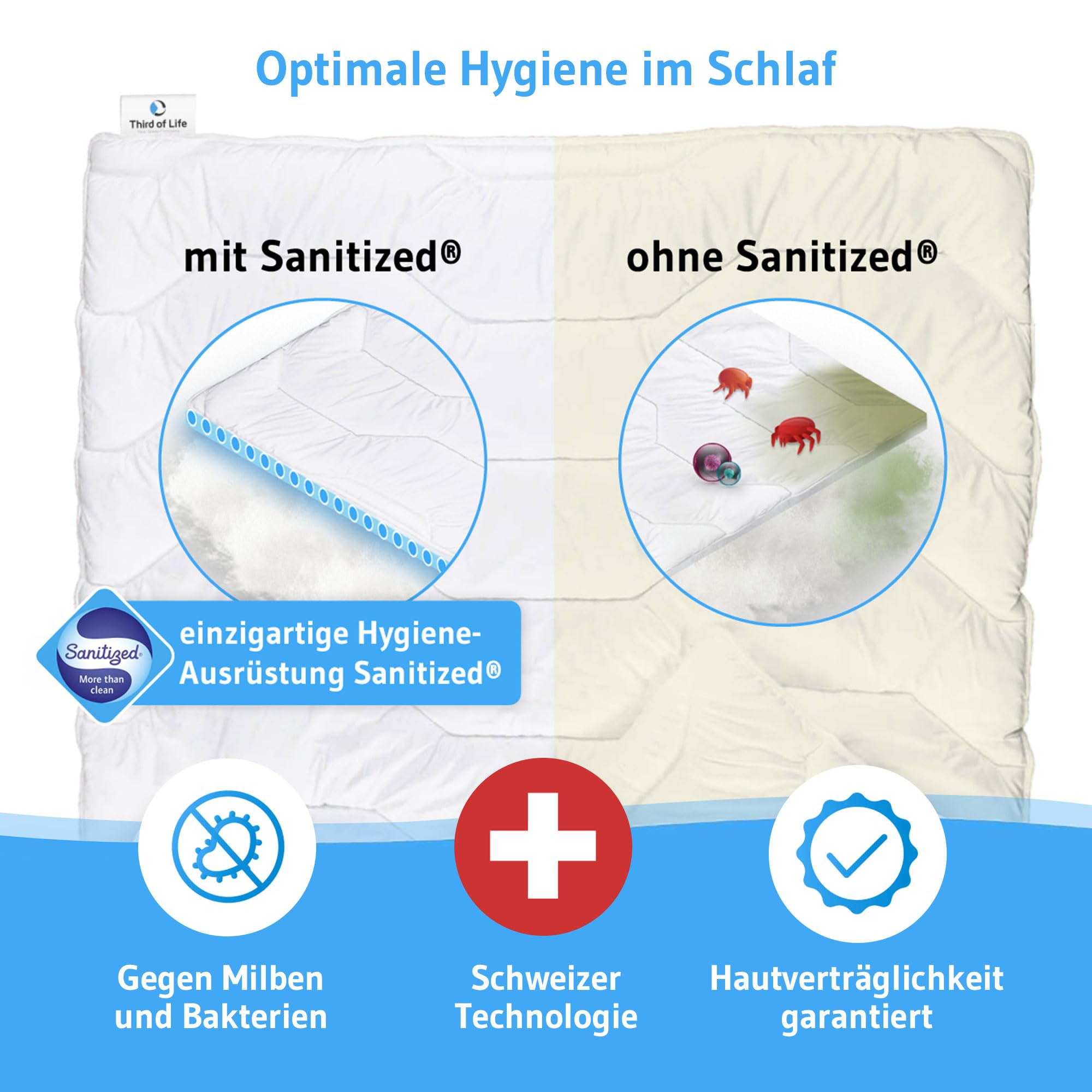 Bettdecke 135x200 mit Hygieneschutz & weicher Veredelung, Nachhaltige Ganzjahresdecke Blanco, Atmungsaktive Hohlfaser, Feuchtigkeitsregulierende Steppdecke, Warme 135 x 200 Blanket für Allergiker
