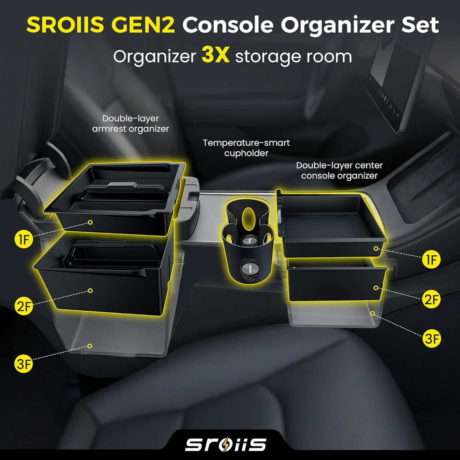 Sroiis® Gen 2 Double-Layer Center Console Organizer Set for Tesla Model Y Juniper Accessories (2025 2026) True 2-Tier Storage System [ Upper Tray + Hidden Lower Compartment ] - 3PCS Jet Black