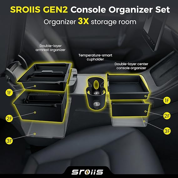 Sroiis Gen 2 Double-Layer Center Console Organizer Set for Tesla Model Y Juniper Accessories (2025 2026) True 2-Tier Storage System [ Upper Tray + Hidden Lower Compartment ] - 3PCS Jet Black