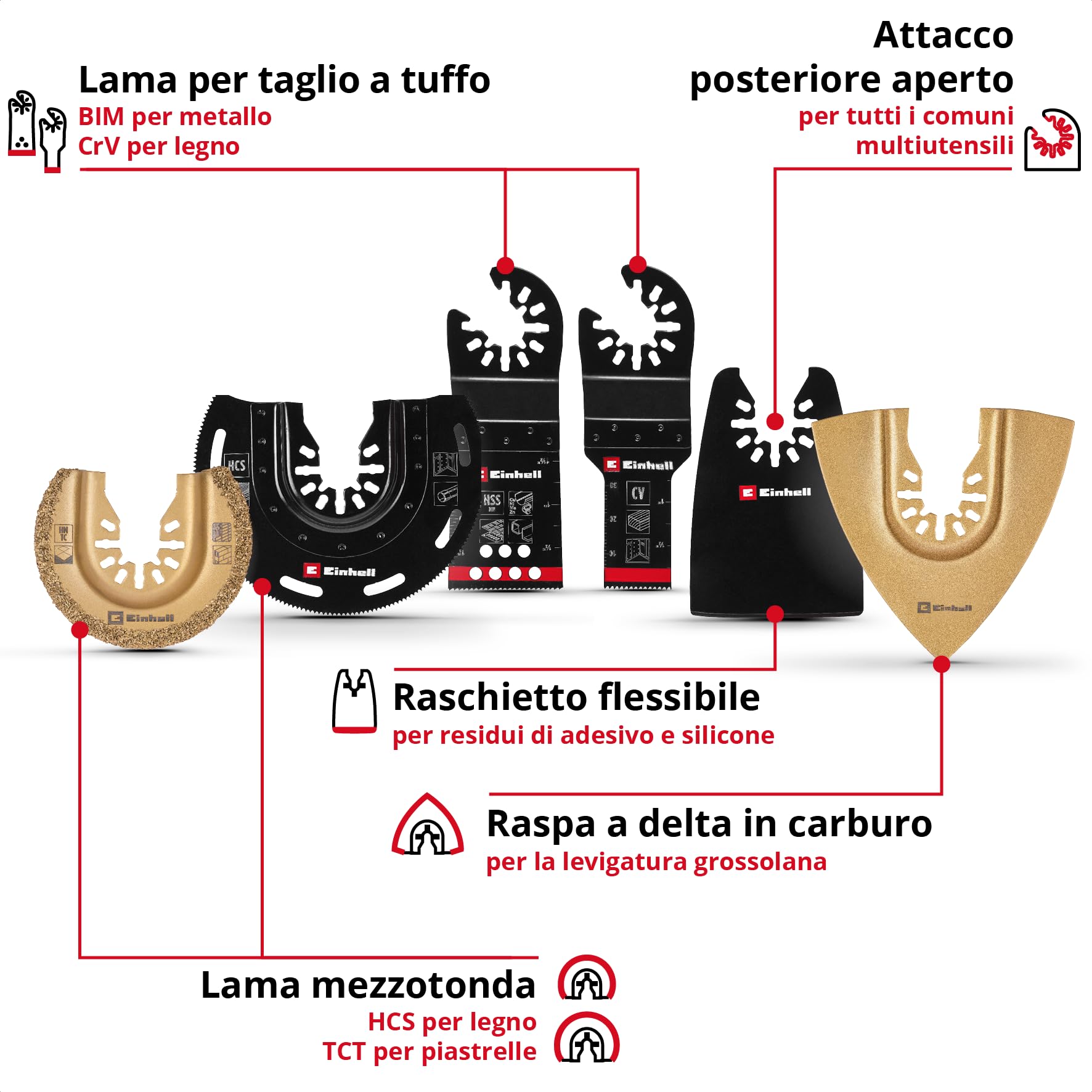 Originale Einhell set multiutensile 6 pz. (lama da taglio BIM a tuffo, semitonda HCS, a tuffo CrV, semitonda HM, raspa delta, raschietto)