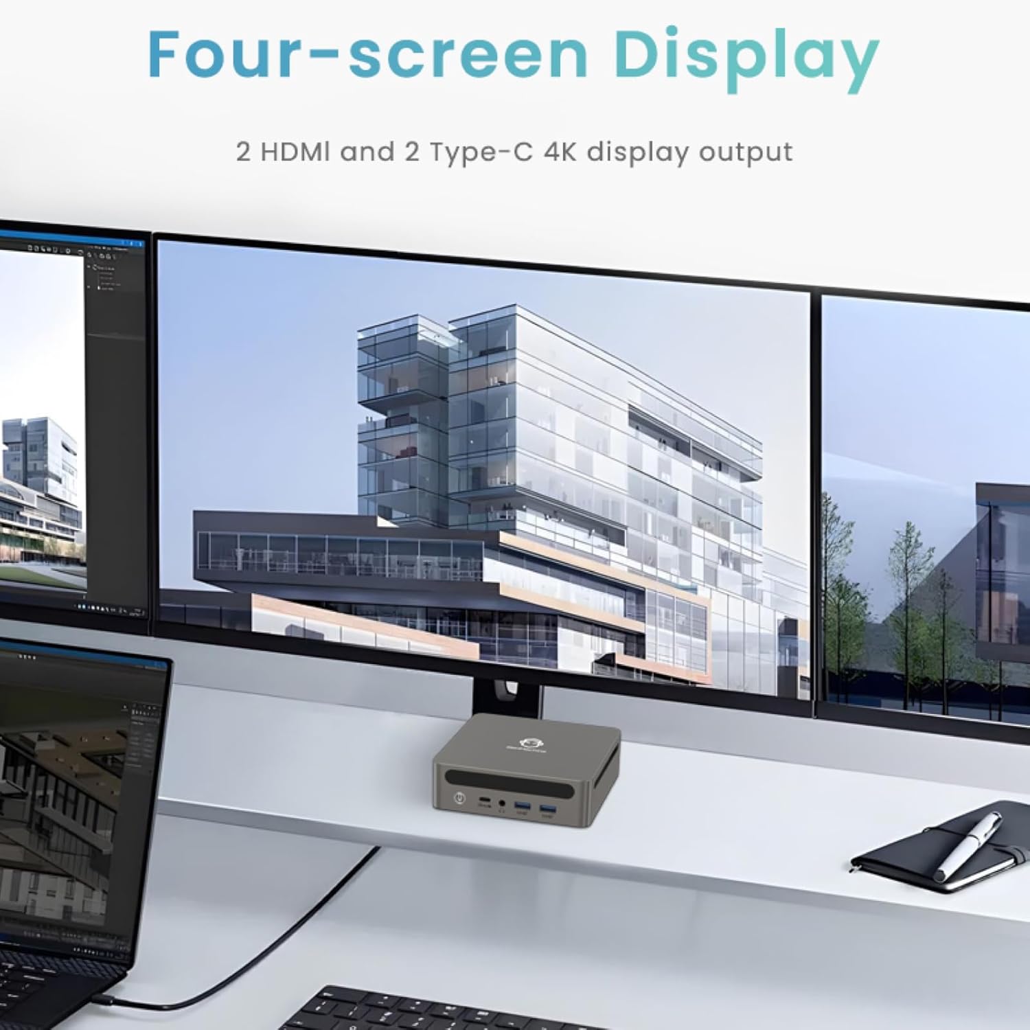 GenMachine Mini PC Four-Screen Display Setup