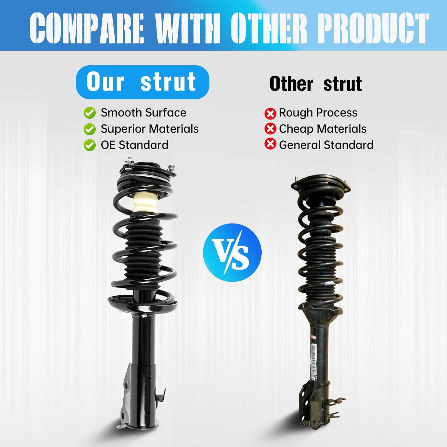 TRIBLE SIX Front Struts Assembly w/Coil Spring Shock Absorbers Replacement for Acura CSX Honda Civic 2006-2011 SEDAN CSX 172286 172287 Set of 2