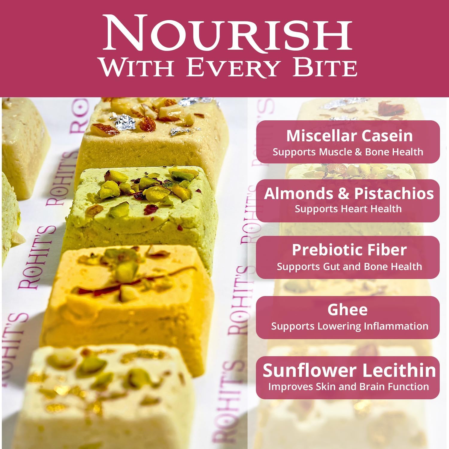 ROHIT’S Mithai - Gourmet Indian Sweet Gift Box, Low Glycemic Luxury Indulgence | High Protein & Prebiotic Fiber, No Added Sugar, Sweet Without Spikes | Premium Indian-Inspired Milk and Nut Truffles