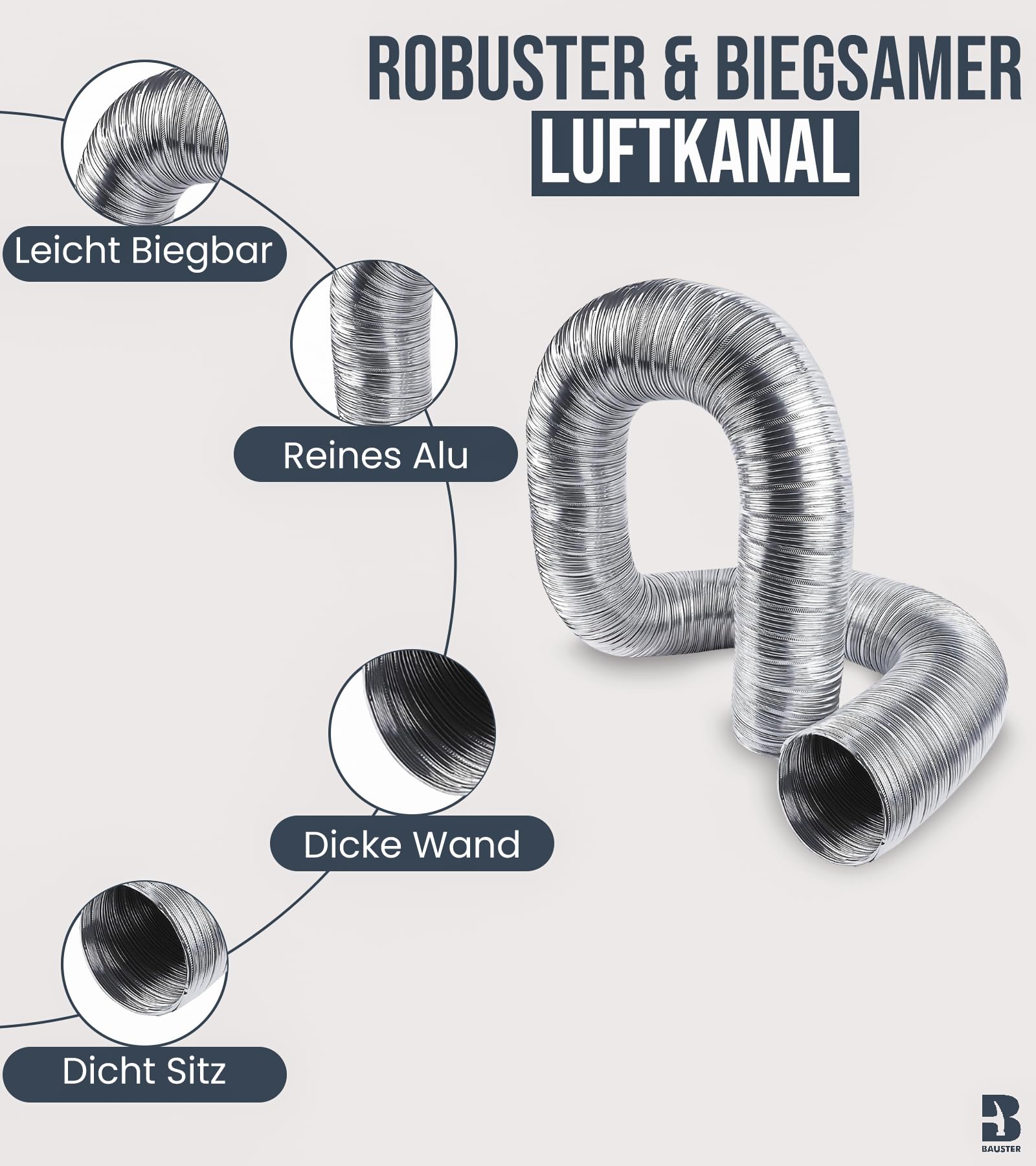 Alu Flexrohr Ø 140mm Länge 3m Abluftschlauch Klimaanlage Wellrohr Lüftungsschlauch Lüftungsrohr Trockner, Ofen Hitze Korrusionsbeständig
