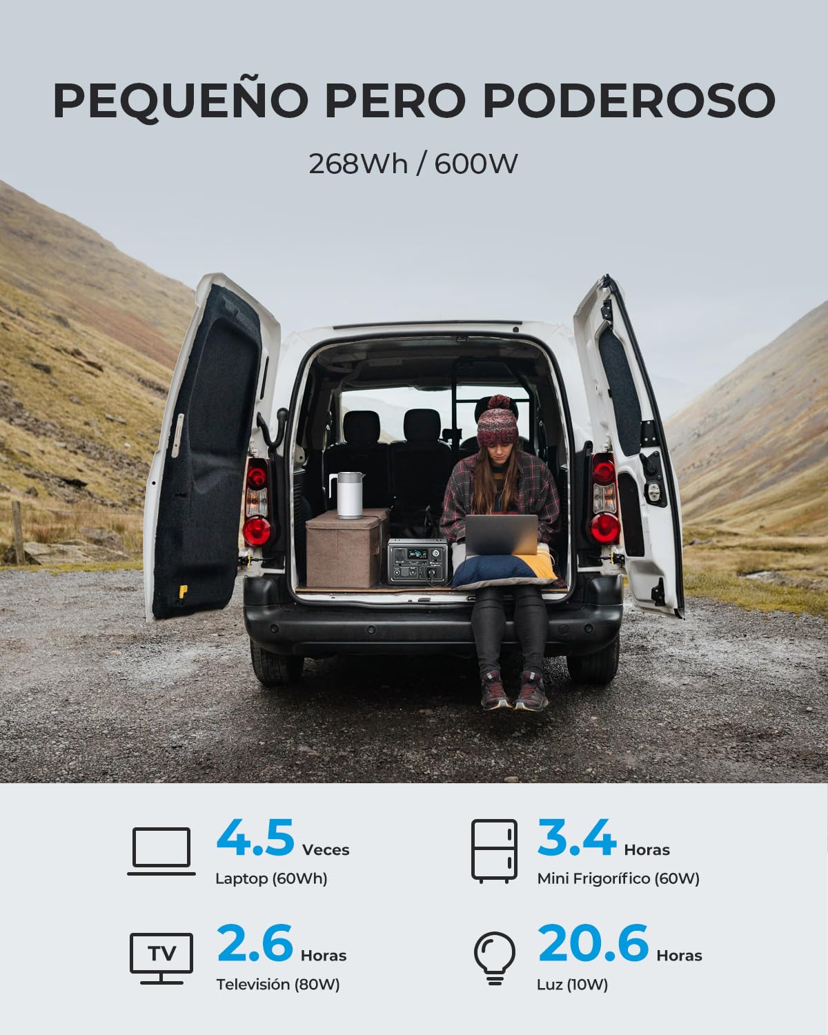 BLUETTI EB3A Generador Solar Portátil, Respaldo de Batería LiFePO4 de 268Wh, Salidas de AC de 600W (Pico de 1200W), Carga 80% en 30 minutos, Generador para Acampar (Panel Solar Opcional)