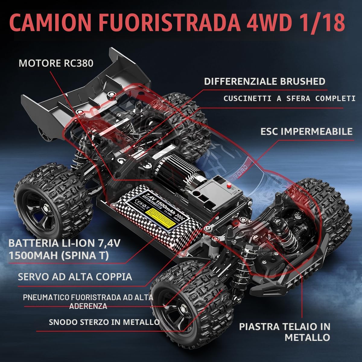 Macchina telecomandata professionale 1:18 4x4 tutto terreno RC Car 36 km/h | con doppia batteria 1500 mAh e doppia carrozzeria, Monster Truck Macchina Radiocomandata per adulti e ragazzi