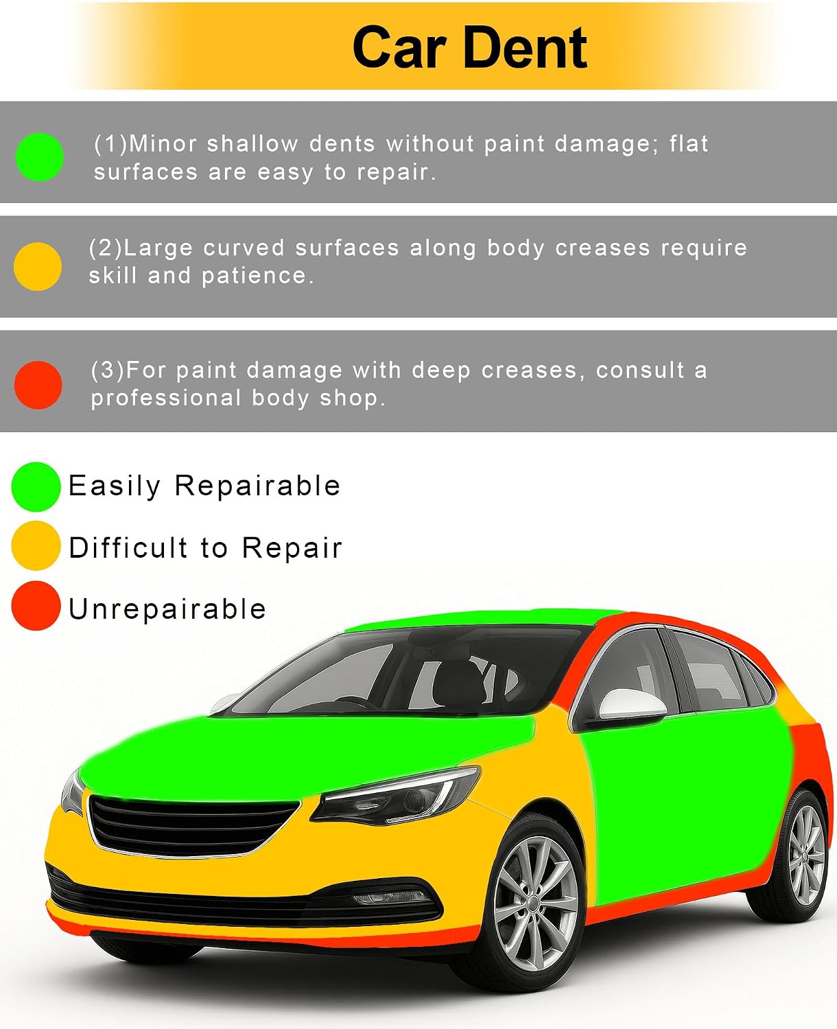 3 Pack Metal Dent Puller,Car Dent Puller ,Heavy Duty Metal Car Dent Repair Kit,Upgraded Aluminum Alloy Dent Pulle,Paintless Dent Repair Tools for Car Dent ,Glass, Tiles Lifting and Objects Moving