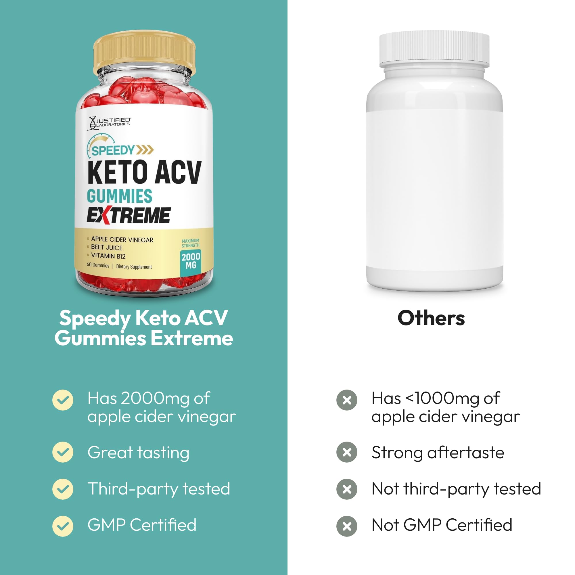 Amazon.com: Justified Laboratories Speedy Keto ACV Gummies Extreme