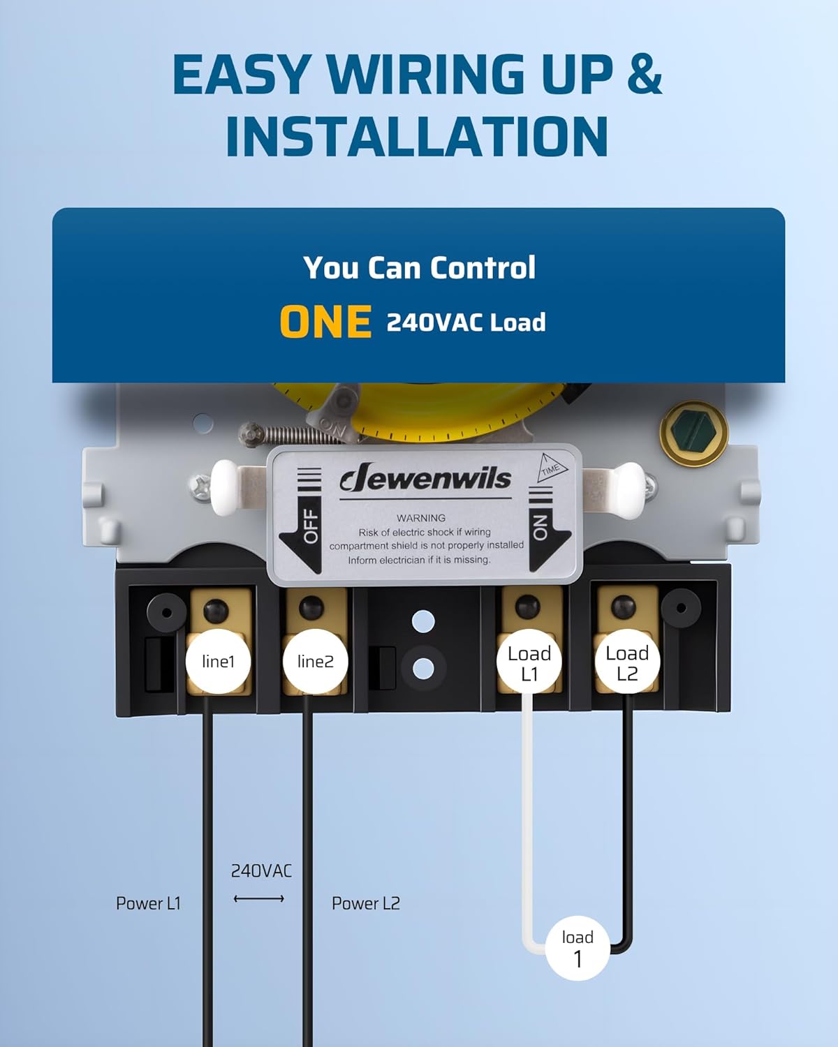DEWENWILS 24-Hour Mechanical Timer Switch - 208-277VAC DPST, 5HP 40A, Metal Enclosure, Heavy Duty, Manual Override, Ideal for Pool Pump, Water Heater, Lights and Fans, Weatherproof, ETL Listed, Gray