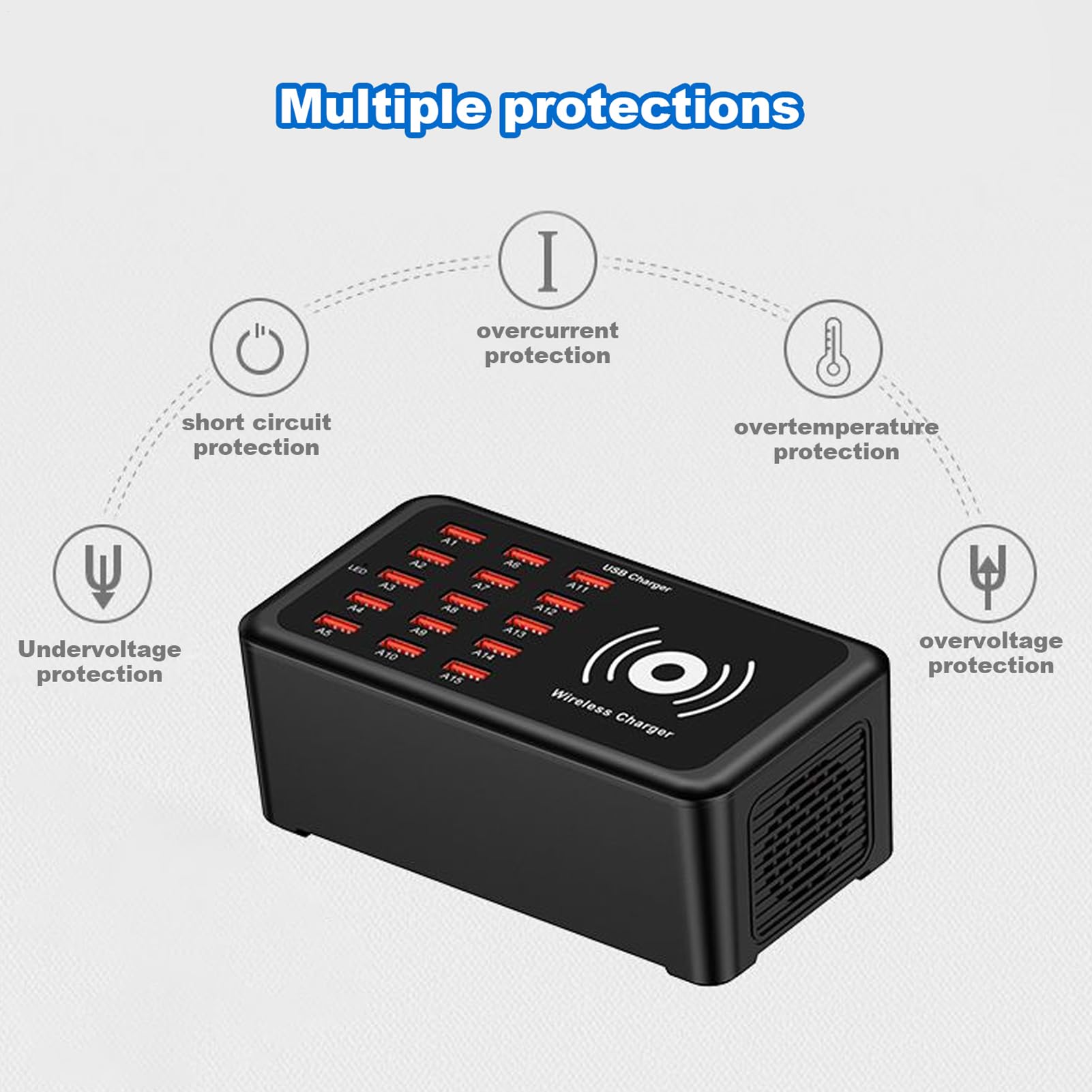 Estación de Carga para Múltiples Dispositivos Adaptador de Alta Velocidad | Base de Carga USB Multipuerto de Viaje Para Hogar Oficina Viaje Negocio Escritorio Residencia Electrónicos