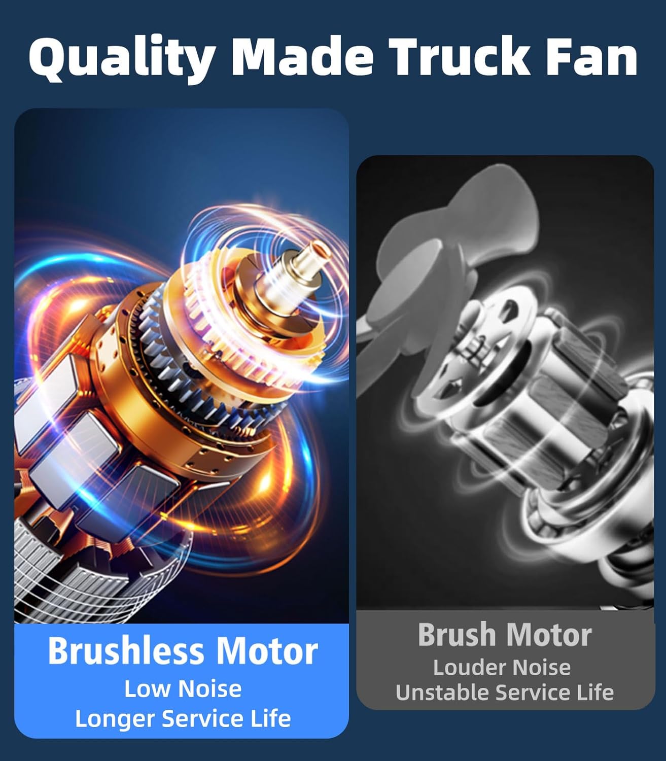 Dual Head Suction Cup Car Cooling Fan for Window Dashboard, 4000Mah Battery Powered Rechargeable USB Car Fans That Blow Cold Air, Cooler for Semi Truck Rv Van Tractor Cab Vehicles without Ac