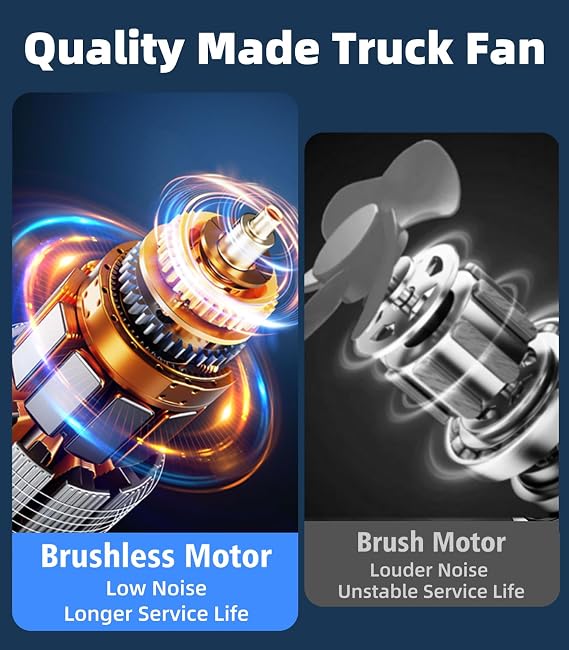 Dual Head Suction Cup Car Cooling Fan for Window Dashboard, 4000Mah Battery Powered Rechargeable USB Car Fans That Blow Cold Air, Cooler for Semi Truck Rv Van Tractor Cab Vehicles without Ac