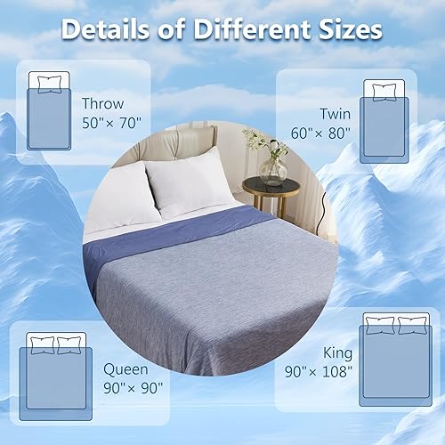 Miniatura 7 de CHOSHOME Arc-Chill Q-Max - Manta refrescante de doble cara para durmientes acalorados, manta fría de verano ligera y transpirable para sofá, cama,