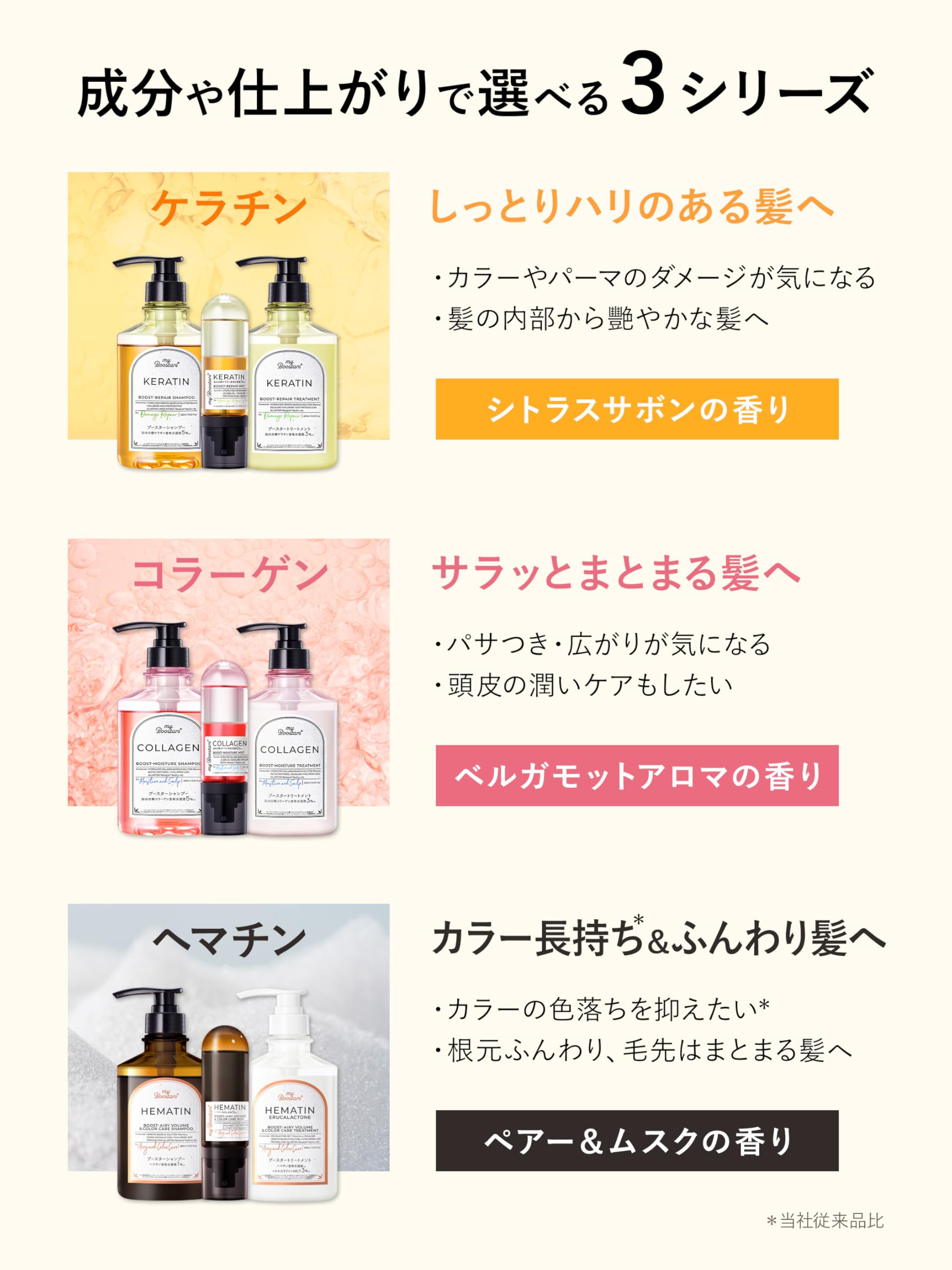 Amazon | マイブースターズ 【セット買い】 【ヘマチンシャンプー