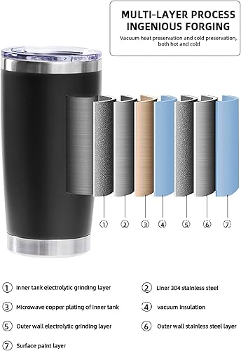 Miniatura 5 de P W P Vaso de 20 onzas para café y bebida, café con diseño de mentes y repetición de vino, vaso de acero inoxidable, taza de café de viaje, vaso