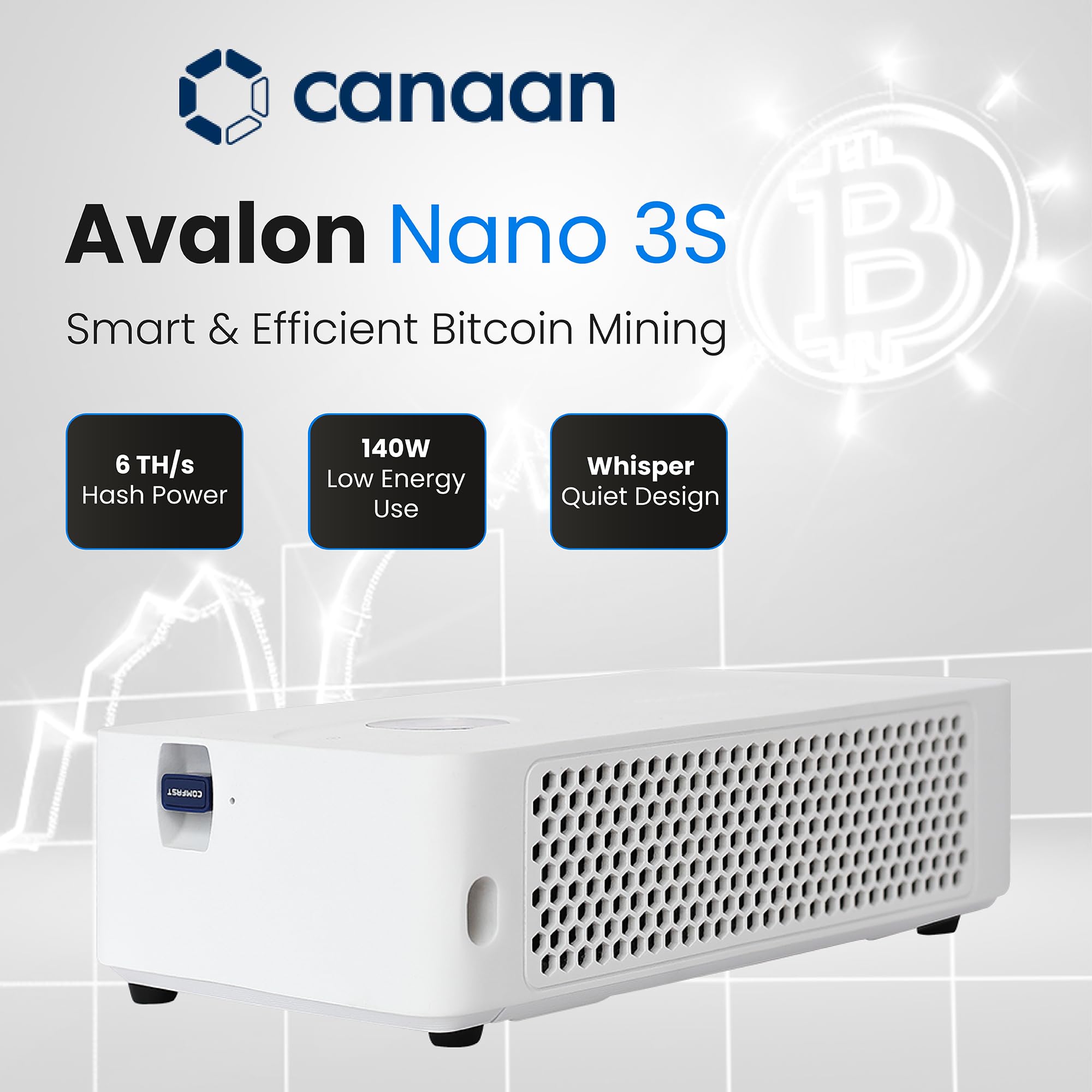 Amazon.com: Canaan Avalon Nano 3S Home Bitcoin Miner – 6TH/s 140W
