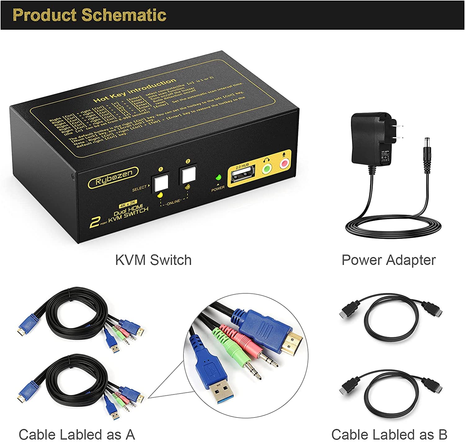 Snapklik.com : HDMI KVM Switch 2 Monitors 2 Computers, 2 Port Dual ...