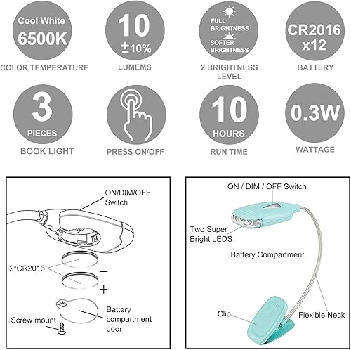Miniatura 6 de LUXSWAY Luz de libro para leer por la noche en la cama, marcapáginas para niños, clip de cama, luces de libro para niños, lámpara de lectura LED