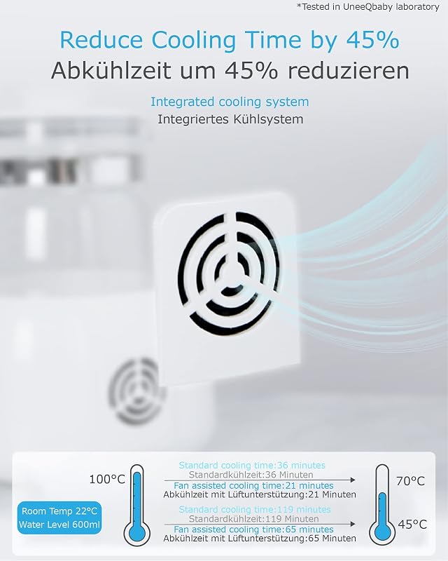 ÜneeQbaby Intelligens Bébiételmelegítő és Készítő Gép Cumisüveghez