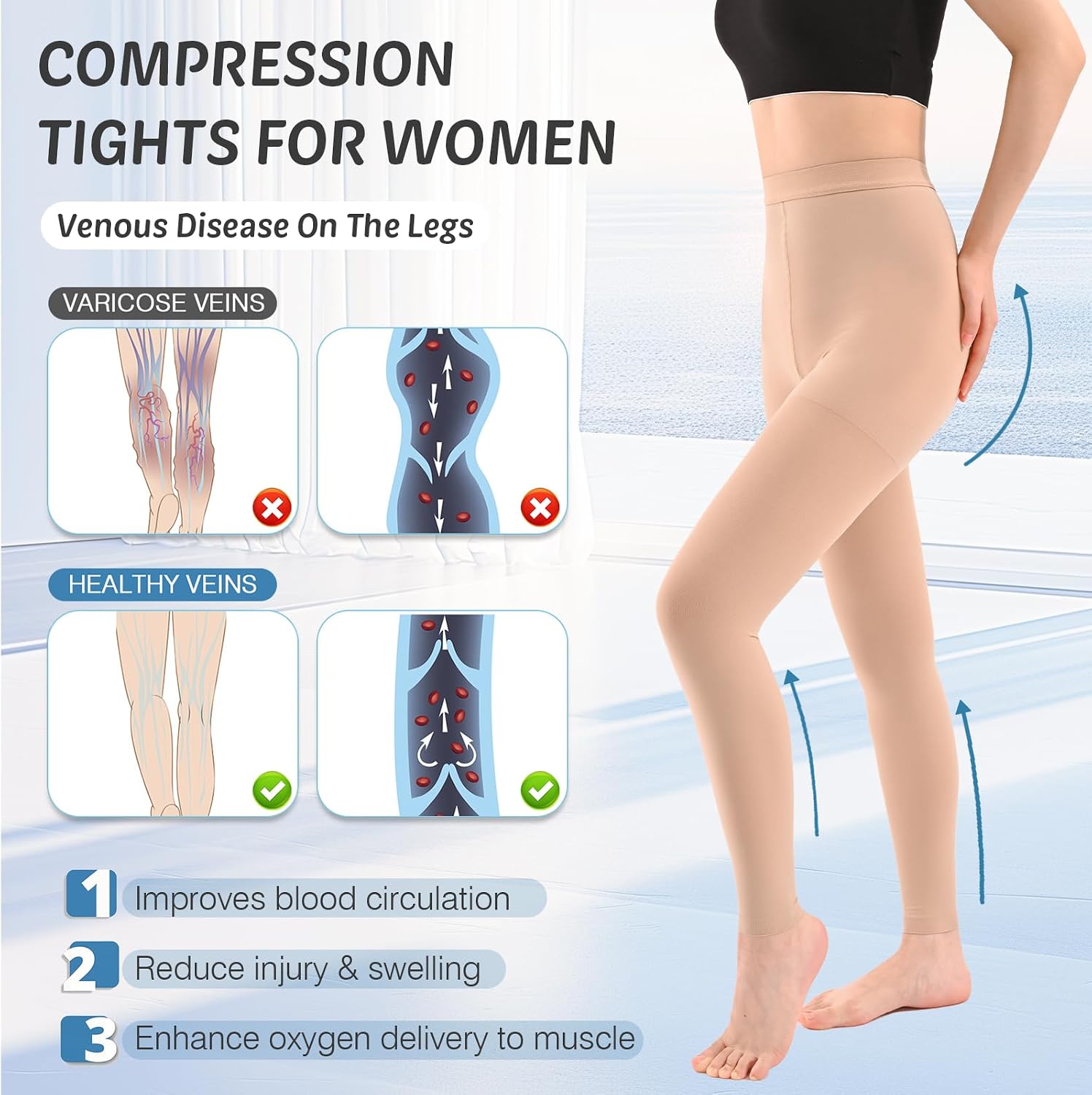 15-20mmHG Graduated Compression Tights for Women Men,Compression Pantyhose,Support Hose,Compression Leggings for Varicose Veins,Edema,Beige,M