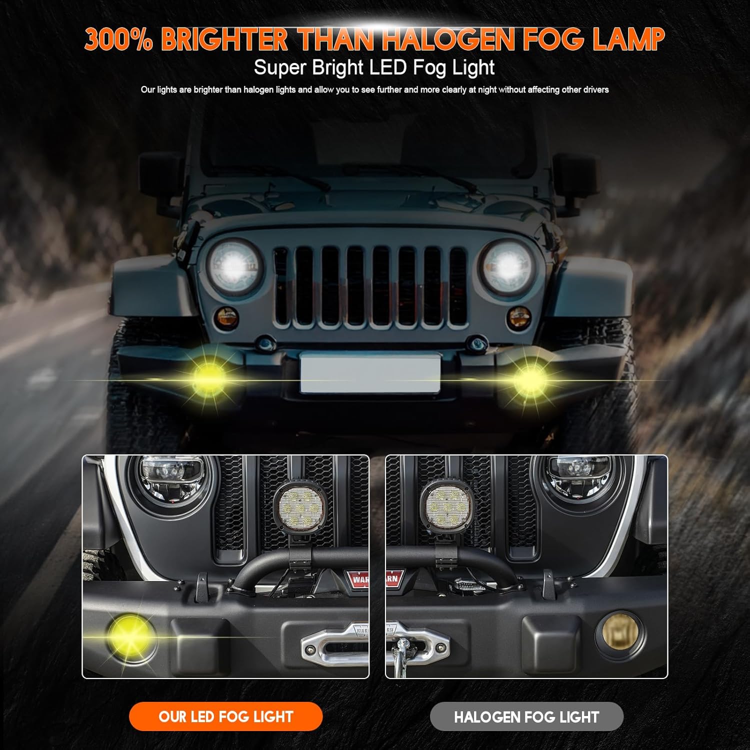 Fog Lights 3.5 inch OEM 19606300 For SUBARU WRX 2015-2021 Front Bumper Fog Light Lamps Left Right Driver&Passenger Assemblies Fog Light Beam,3500K Golden Yellow Beam,Super Bright. 2-Pack. - Image 5