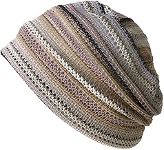 [CHARM] 薄手 カラー メッシュ キャップ (フリーサイズ) 蒸れずにサラッと快適 (ケア帽子/医療用帽子) 大きいサイズ ワッチ 軽量