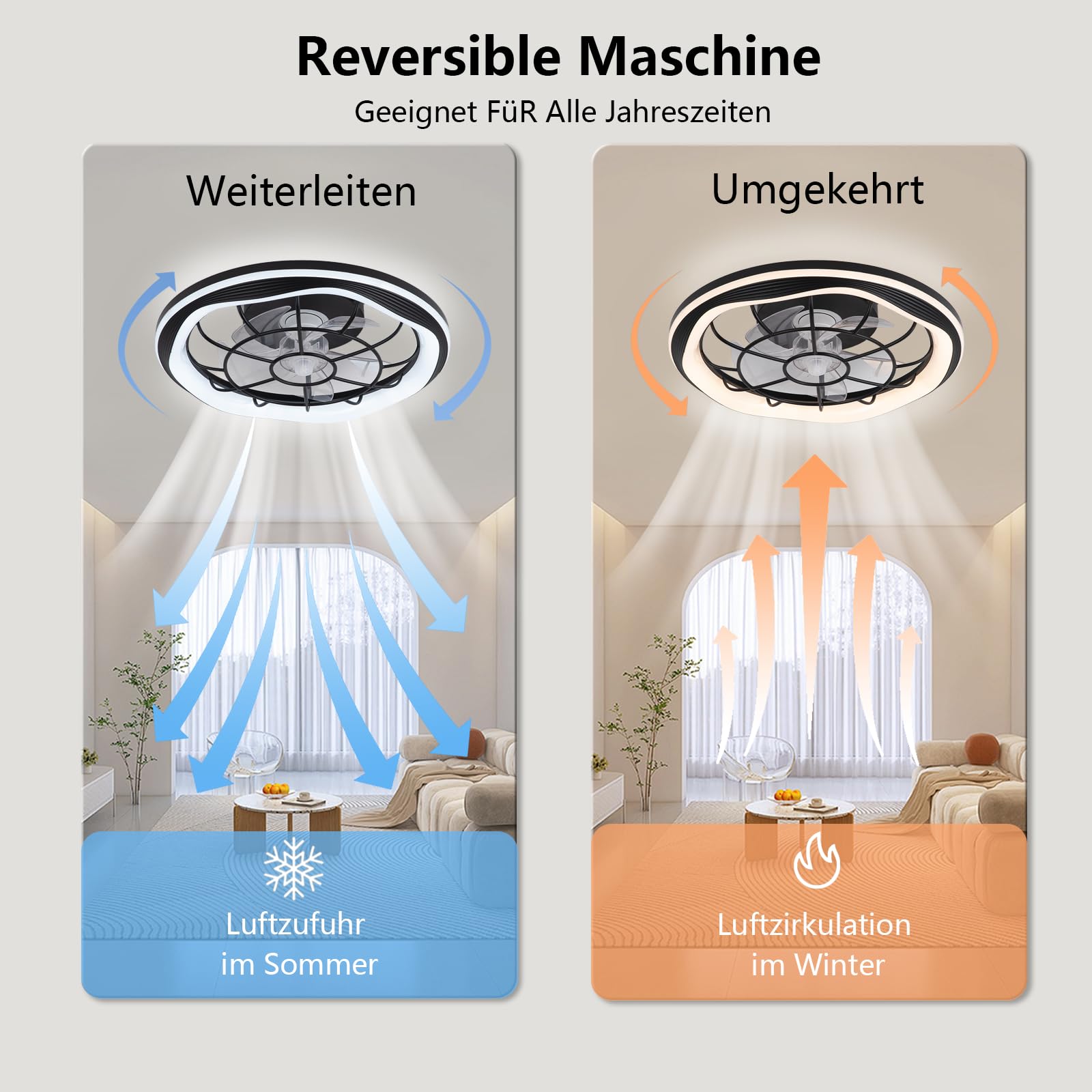 Leiser Deckenventilator mit Beleuchtung Schwarz, 50cm Deckenleuchte mit Ventilator, LED Deckenlampe mit Ventilator, Fernbedienung/APP, 6 Windstufen, 3 Farbtemperaturen, für Schlafzimmer Wohnzimmer