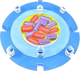 NewPath Structure of an Atom 3-D Paper Model Making Kit - Individual Student Edition (24-7910)